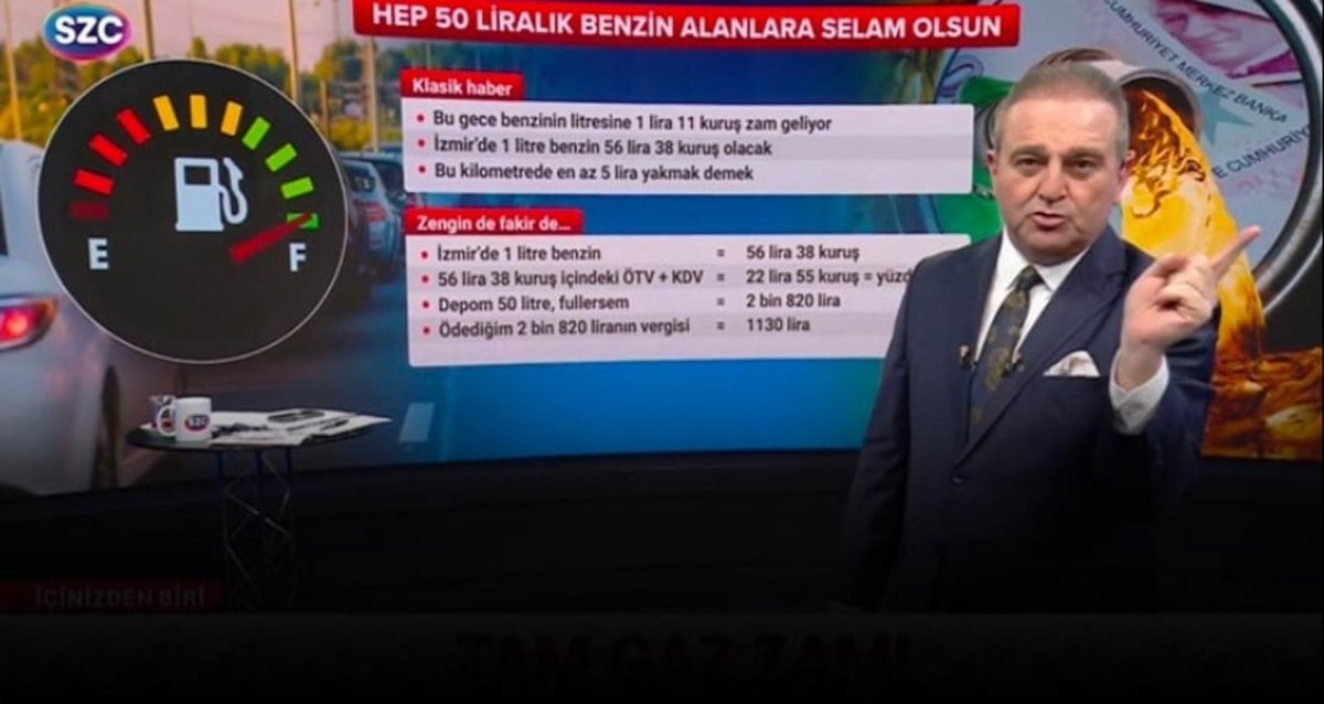 Akaryakıt Fiyat Artışları Hızla Sürüyor! Ekrem Açıkel Canlı Yayında Paylaştı