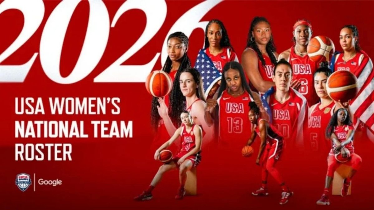 ABD Kadın Basketbol Takımı’nın 2026 Dünya Kupası Kadrosu Belli Oldu